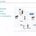 弱电智能化小姐姐怎么样,智慧生活背后的神秘力量