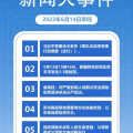 新闻热点,科技变革与社会挑战交织